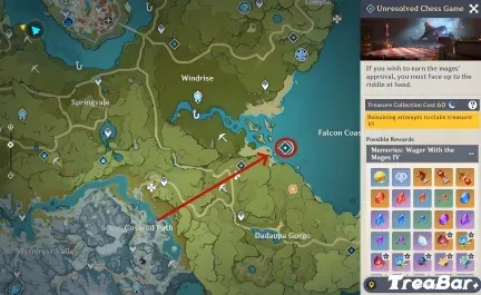 Genshin Impact Nifer's Materials Guide: A Comprehensive Guide to Leveling, Talents, and Weapons
