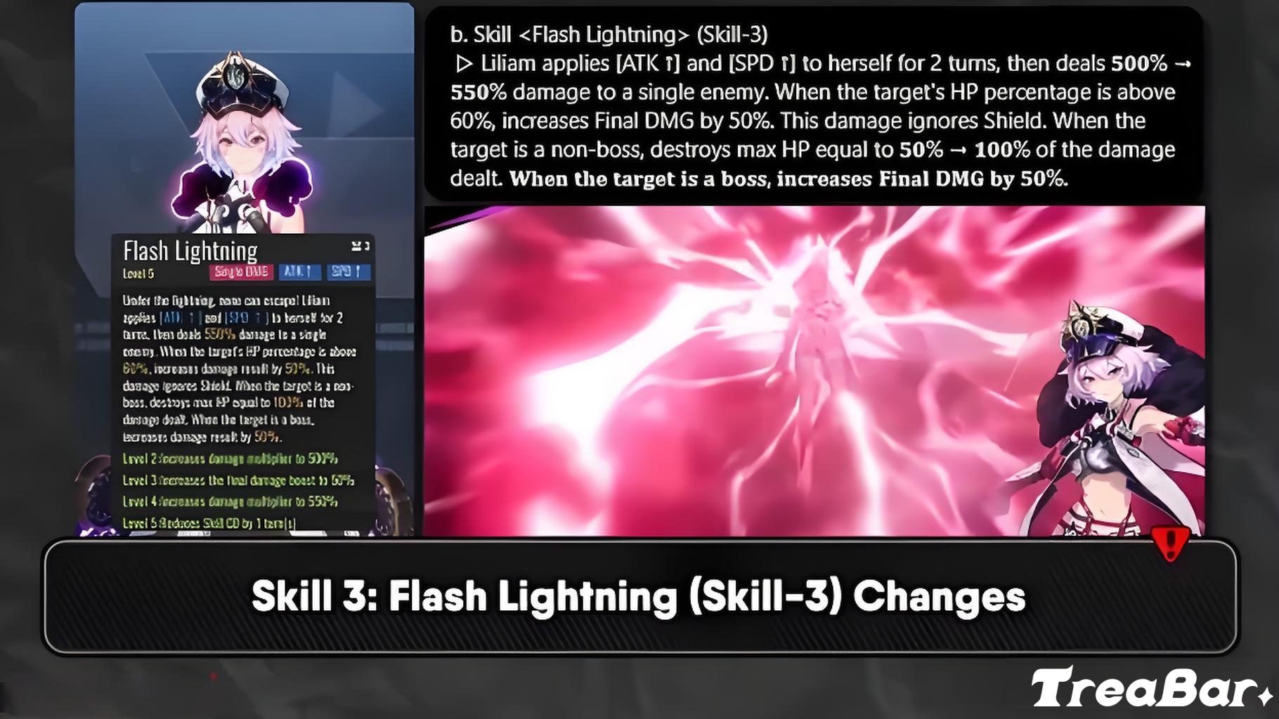 Liliam-Guide in Etheria: Restart: Optimale Skill- und Talent-Builds und praktischer Kampf-Guide