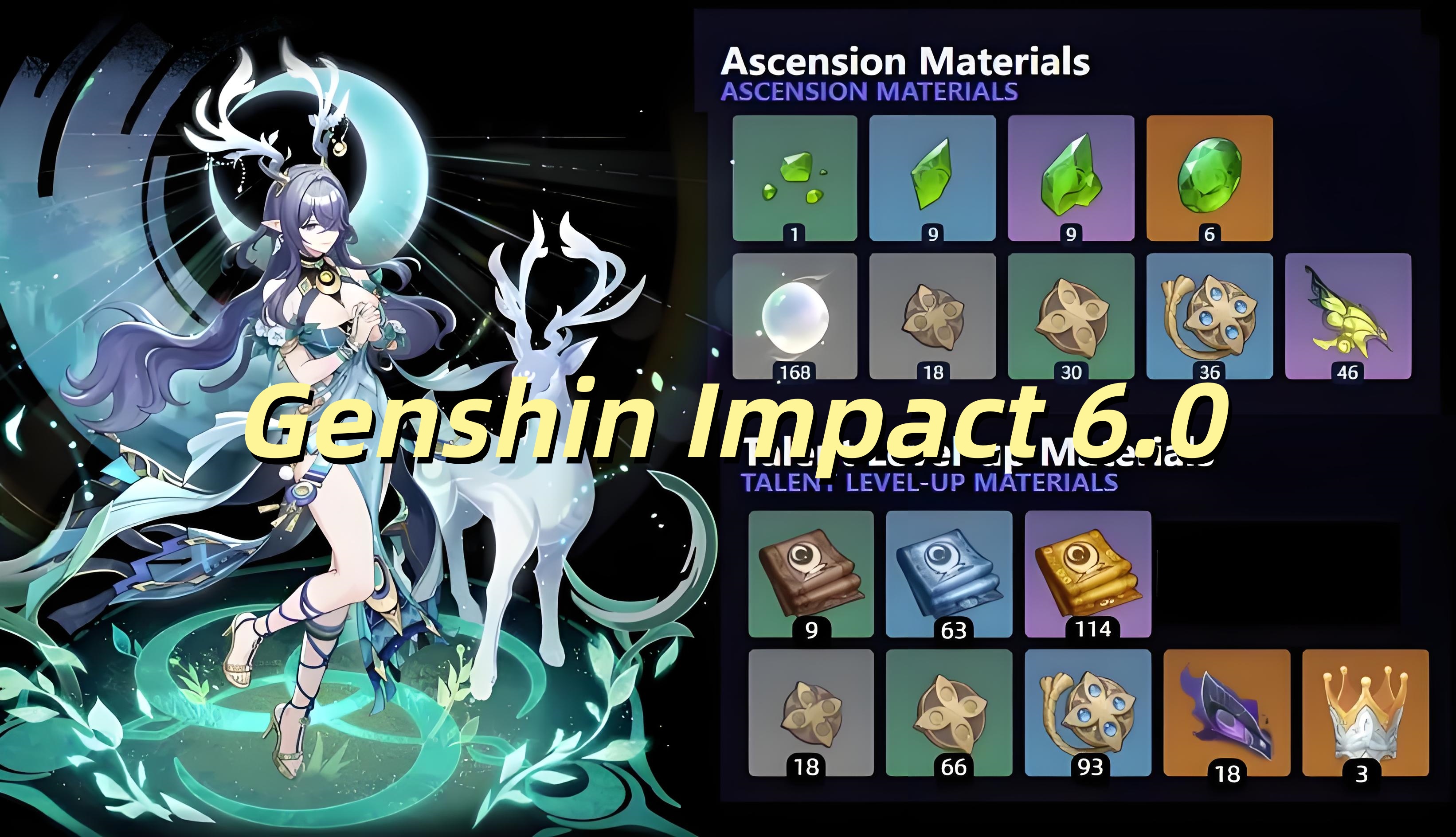 Genshin Impact 6.0: Полное руководство по материалам для совершенствования Раумы: вознесение, таланты и развитие особого оружия
