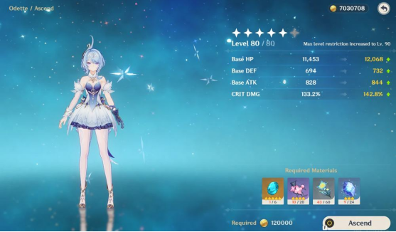 How to Level up Fast in Genshin Impact: A Fast Progression Guide