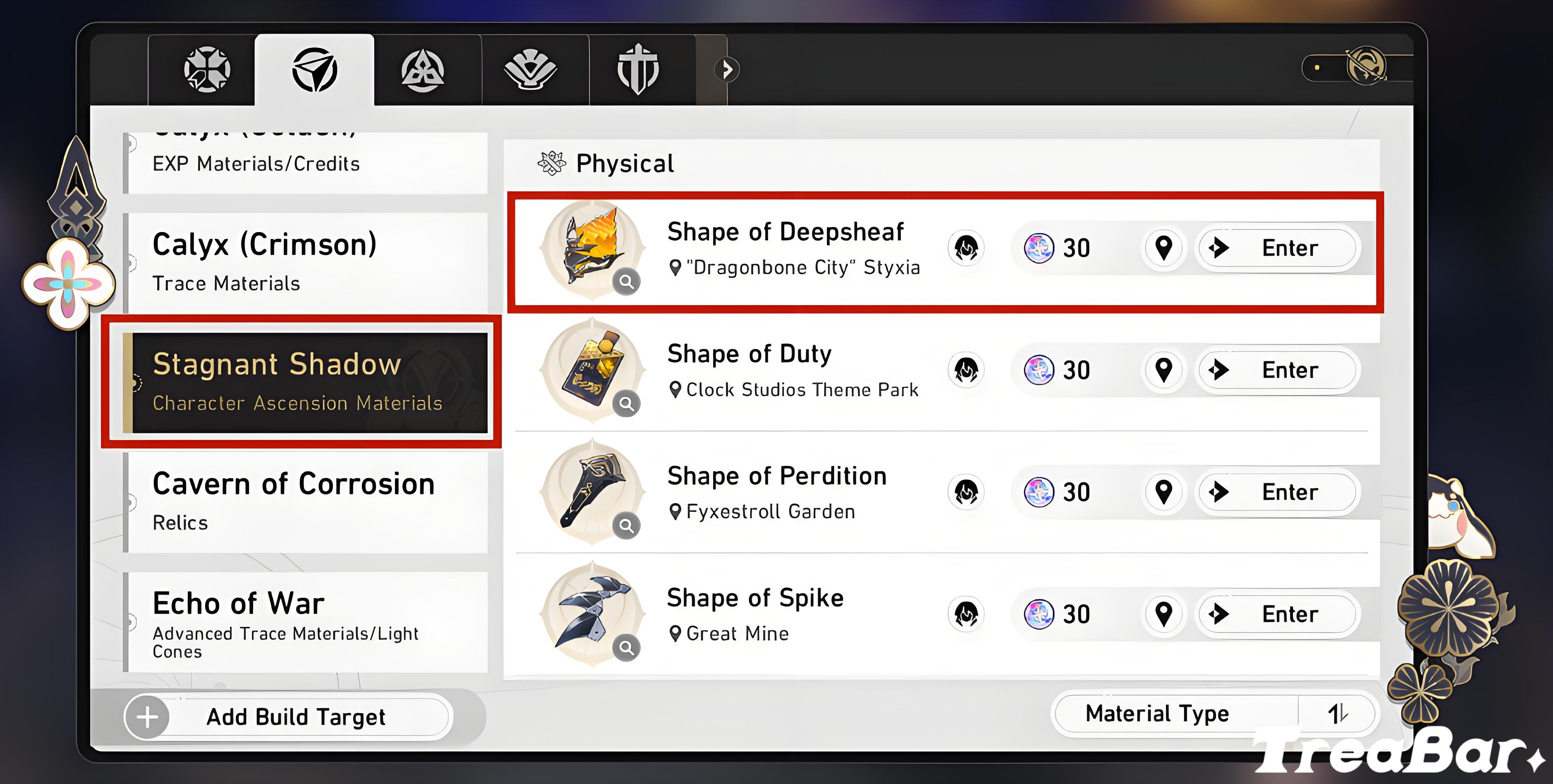 "Honkai Impact 3: Star Tracks" Phainon Material Collection Guide | Materials and Acquisition Methods for Advancement, Light Cone, and Tracking (Patch 3.4)