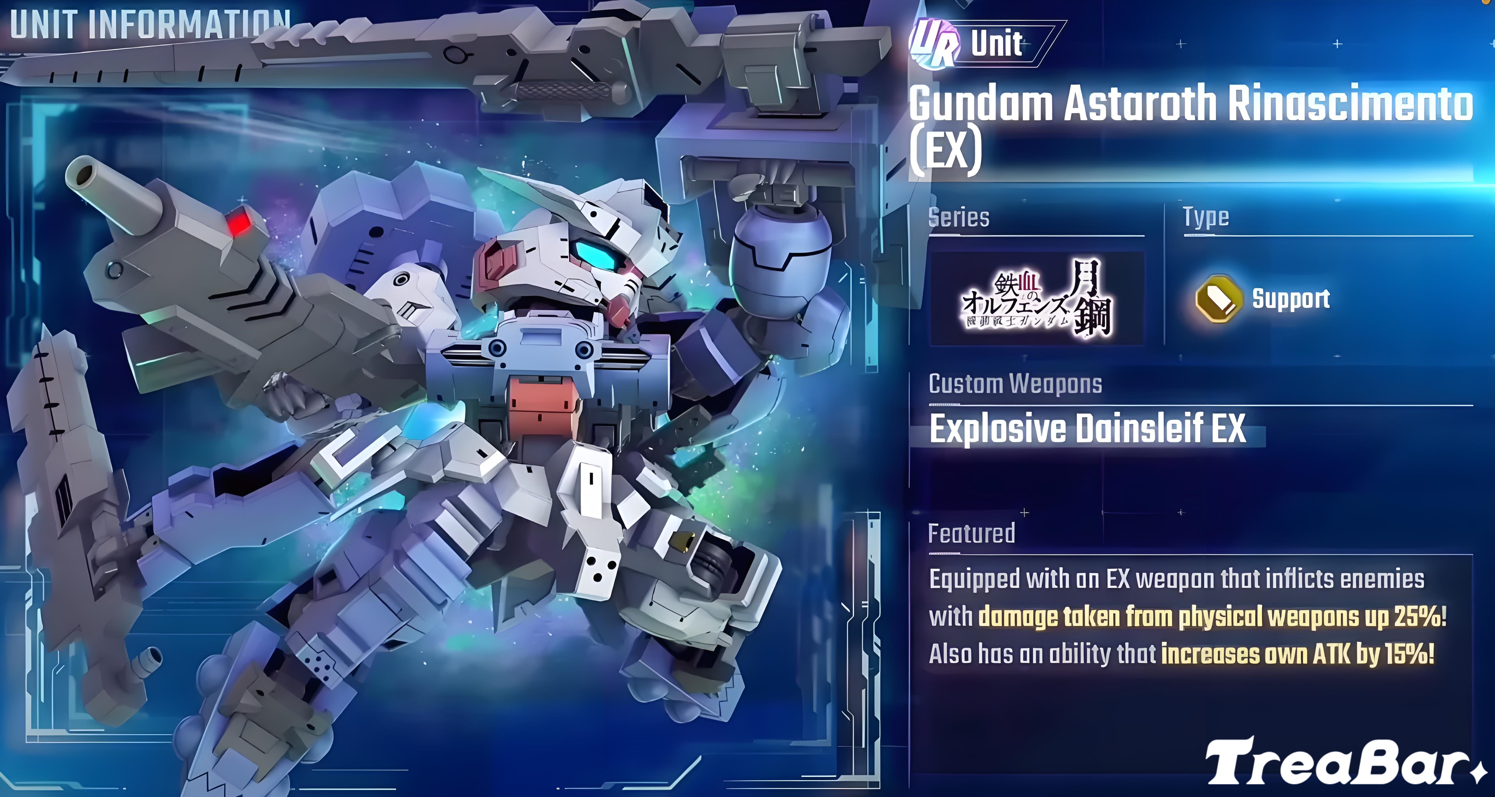 การวิเคราะห์โมบิลสูท UR ใหม่ของ SD Gundam G Generation Eternal: กันดั้ม Astaroth Rinascimento และ Zeong คุ้มค่าเงินหรือไม่?