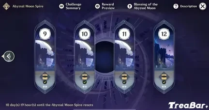 Genshin Impact 6.0 Spiral Abyss Floor 12 Guide: Detailed Enemy Mechanics and Recommended Combos