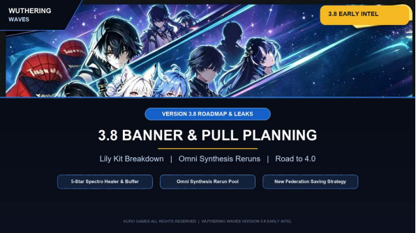 WuWa 3.8 Leaks: Lily Kit, Omni Rerun Pool & Road to 4.0
