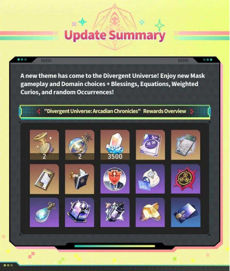 Honkai: Star Rail Arkadien-Chroniken-Handbuch: Masken, Wunder und Belohnungsrouten im Divergenten Universum