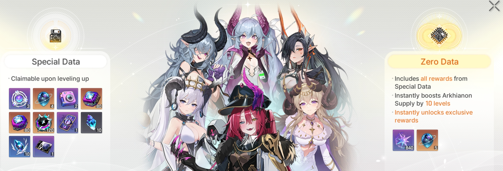 Special data upgrades Zero data